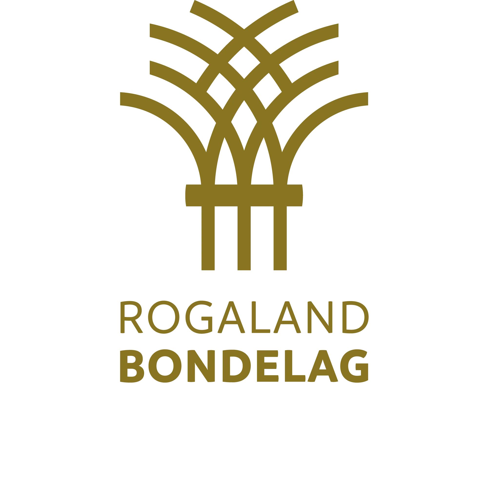 Rogaland Bondelag